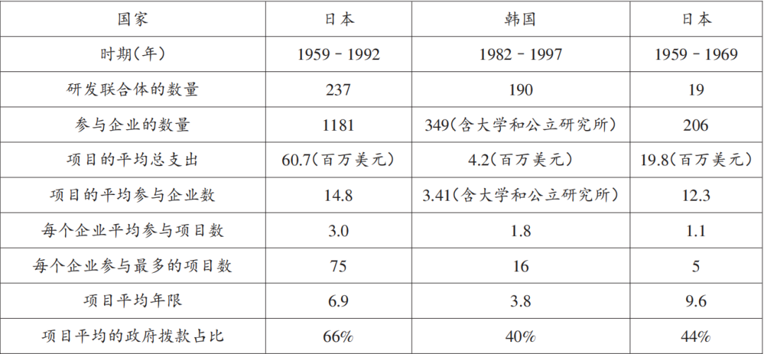 史上最强芯片封锁降临, 中国半导体如何冲破“铁幕”?