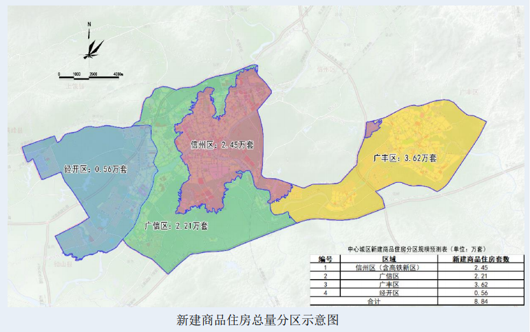 上饶主城区5大组团发展规划出炉