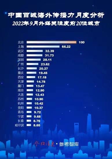 图片来源：参考消息