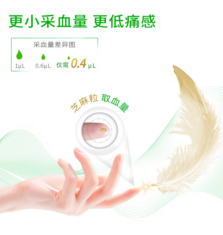 强生血糖仪怎么用血糖仪的使用方法还不会？强生稳捷来助力你的“控糖大业”了_https://www.jmylbn.com_新闻资讯_第3张