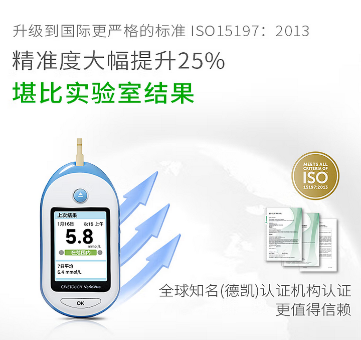 强生血糖仪怎么用血糖仪的使用方法还不会？强生稳捷来助力你的“控糖大业”了_https://www.jmylbn.com_新闻资讯_第2张