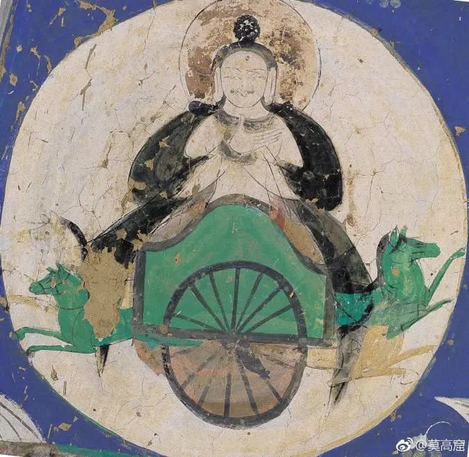 西魏 西方日神 莫高窟第285窟