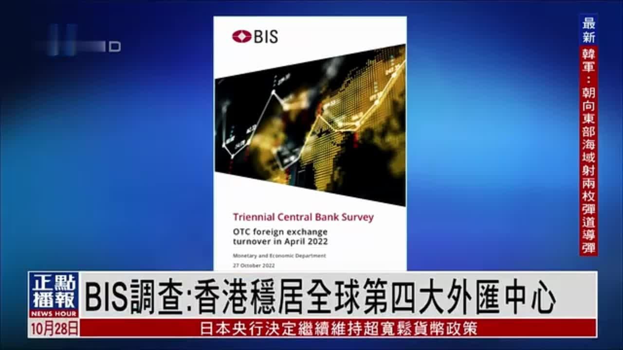 国际结算银行：香港稳居全球第四大外汇中心