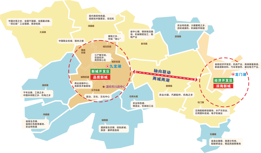 九龙湖!龙门湖!温岭"两城两湖"规划抢先看 ——凤凰网房产台州
