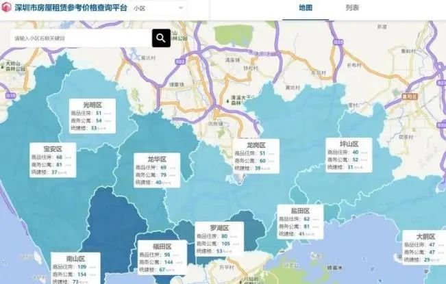 深圳租房参考价来了:覆盖4319个小区、2042个城中村私宅…解读来了_凤凰网
