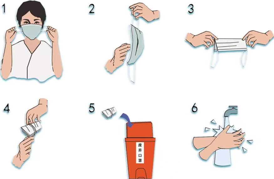 衡水市人民医院：@所有人，请戴好口罩，做好防护！