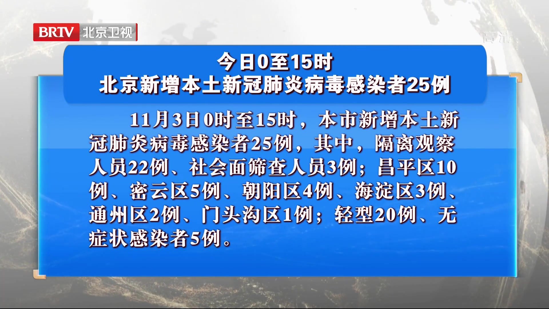 11月3日0至15时 北京新增本土新冠肺炎病毒感染者25例