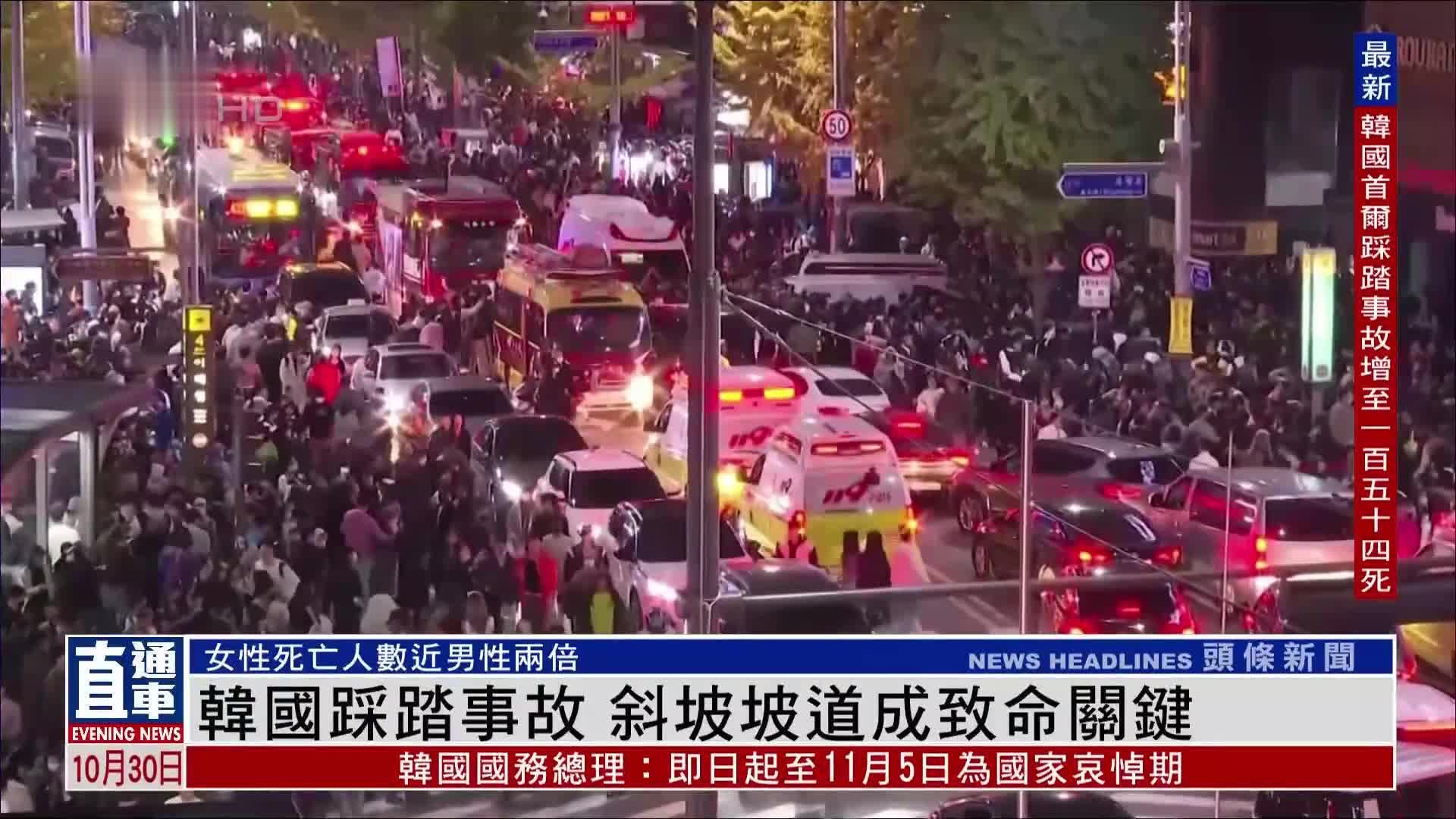 韩国10万人参加万圣节活动发生踩踏事件，已经有120人死亡，150人受伤。_首尔_年轻人_伤亡