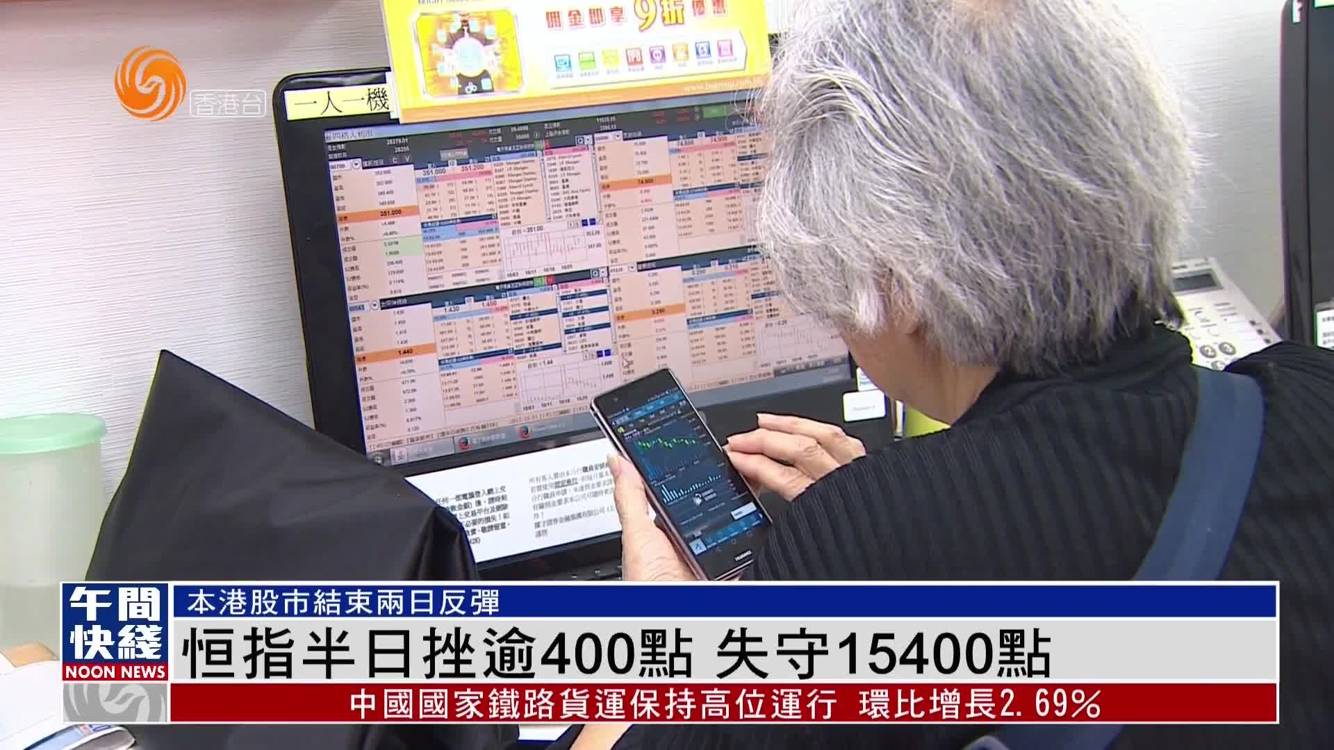 粤语报道｜恒指半日挫逾400点 失守15400点