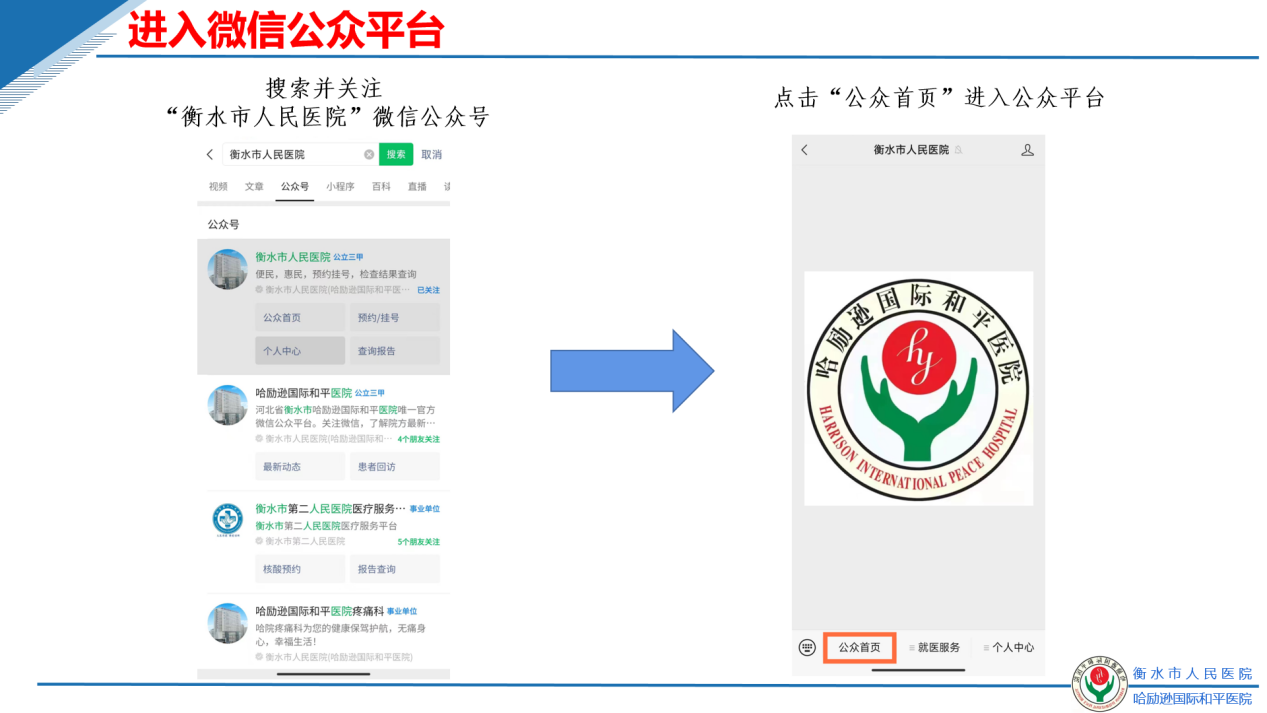我为群众办实事系列之衡水市人民医院微信公众平台就医指南