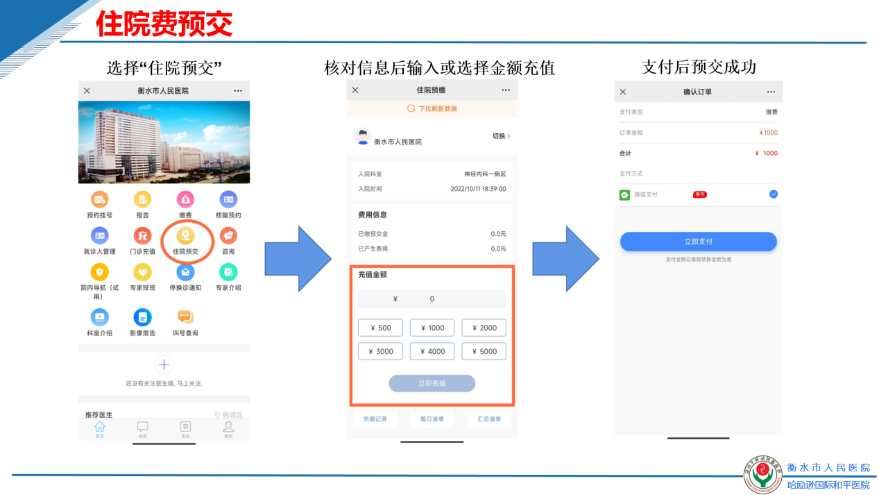 我为群众办实事系列之衡水市人民医院微信公众平台就医指南