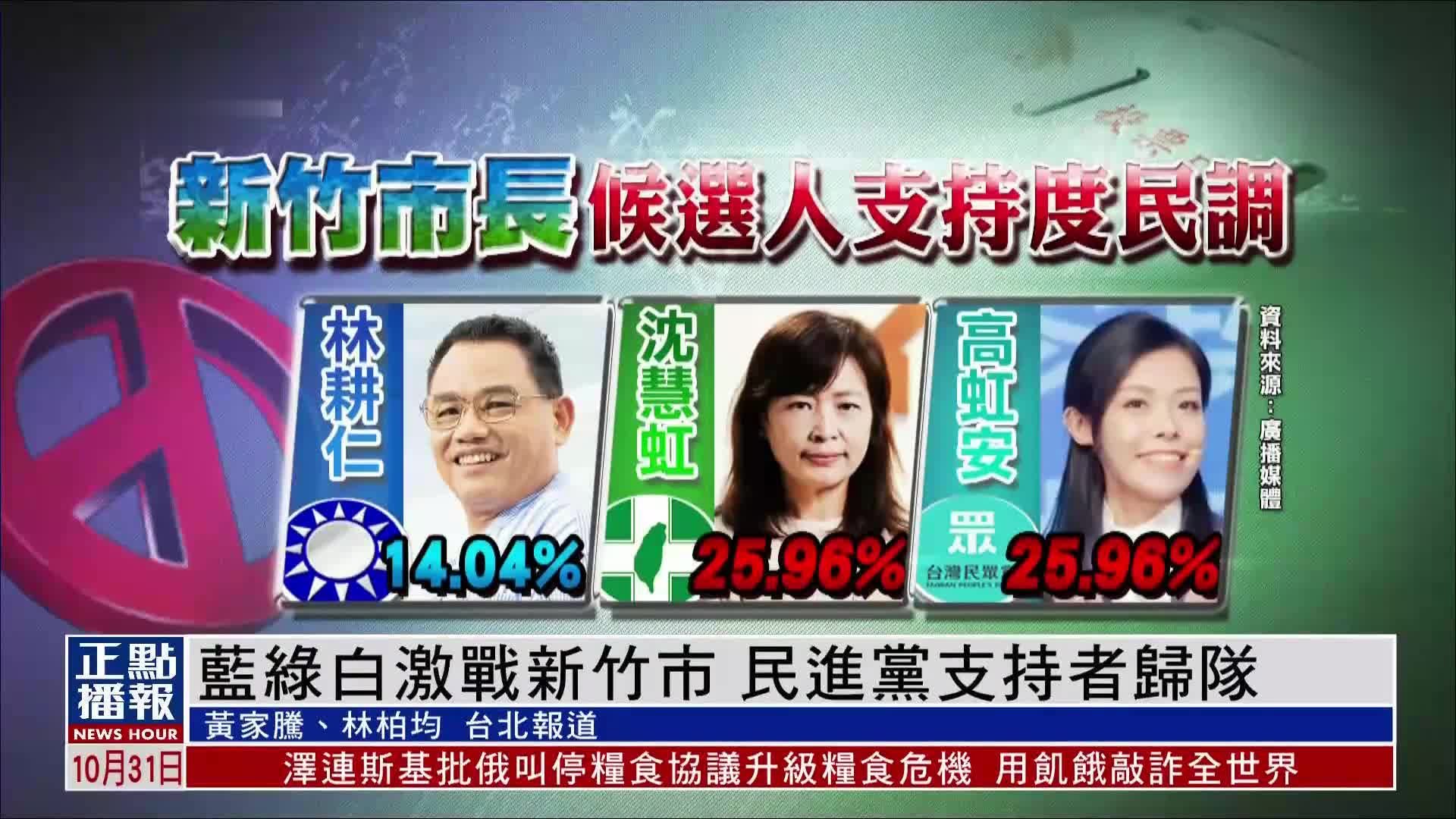 台湾九合一选举激战新竹市 民进党支持者归队