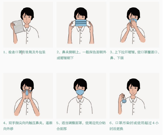 衡水市人民医院：@所有人，请戴好口罩，做好防护！