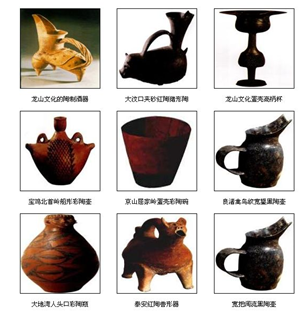 酒知识:上古时代的酒器_凤凰网