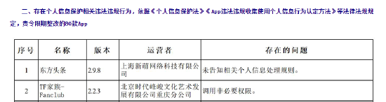 国家网信办官网截图