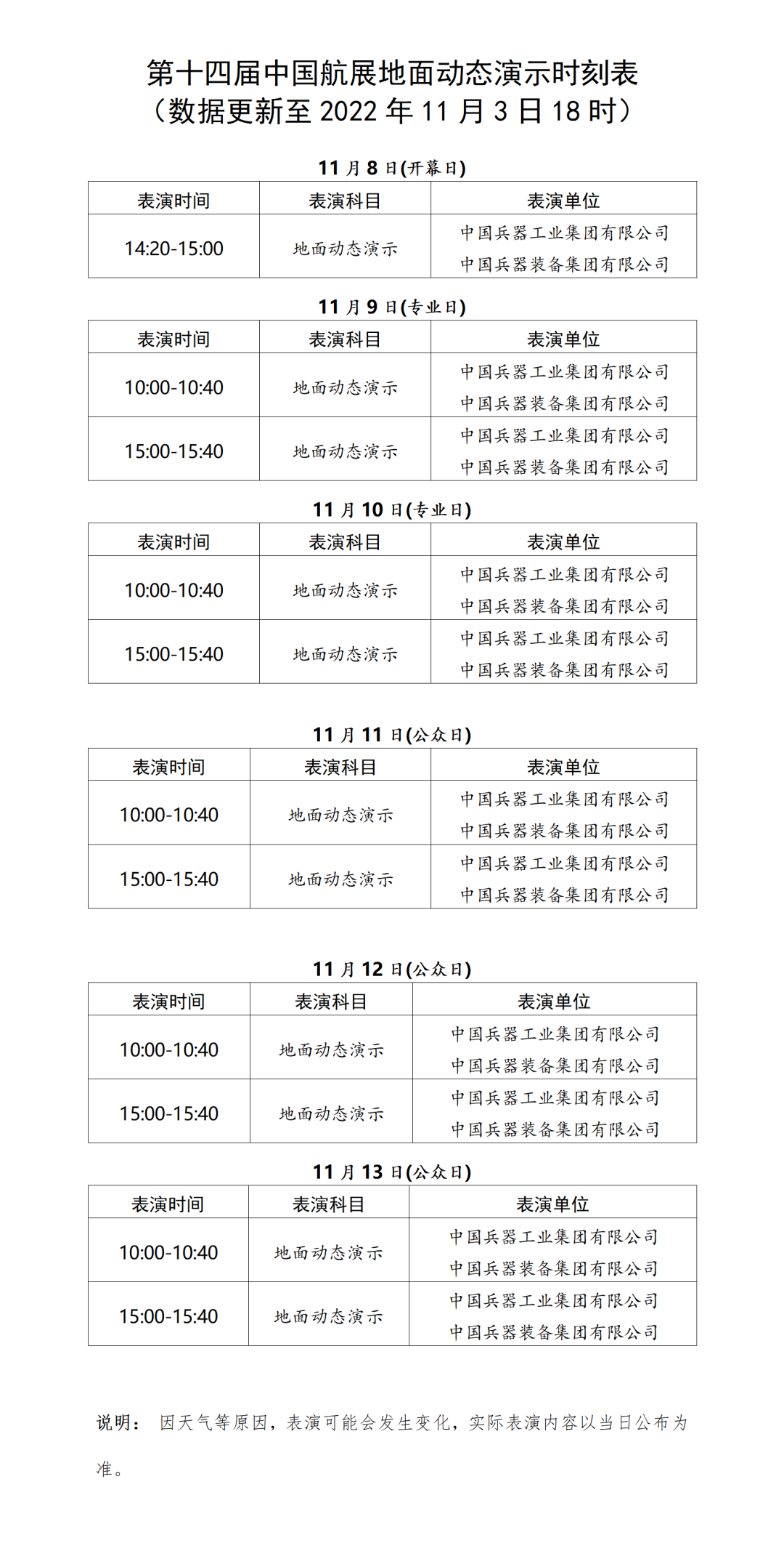 第十四届中国航展地面动态演示时刻表