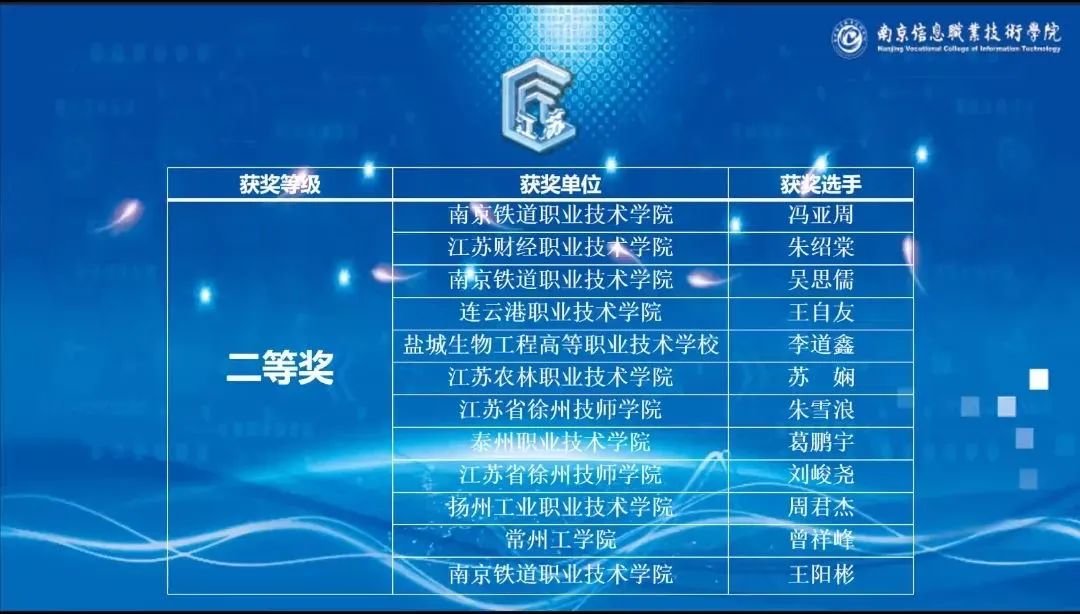 AG尊龙凯时- 尊龙凯时官方网站- 尊龙凯时APP下载超碰在线官方网站 - 超碰在线官方网站下载安装版V