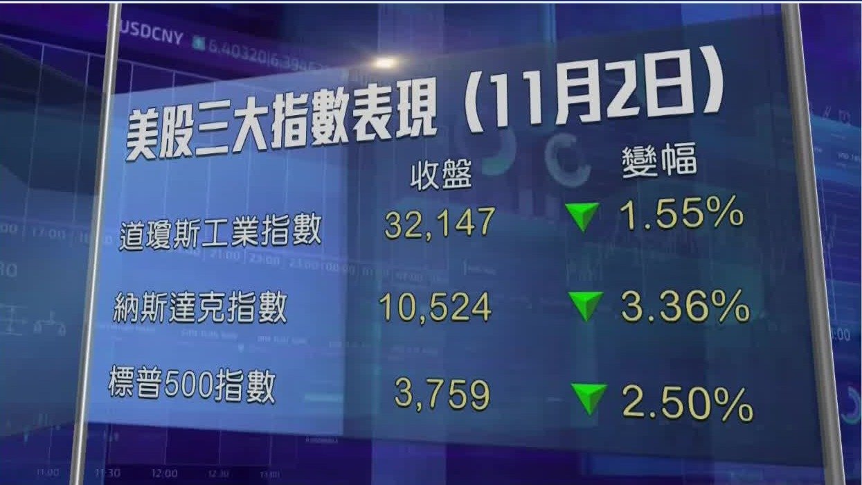 美经济衰退红灯频闪,硬着陆是否避无可避?_凤凰网视频_凤凰网