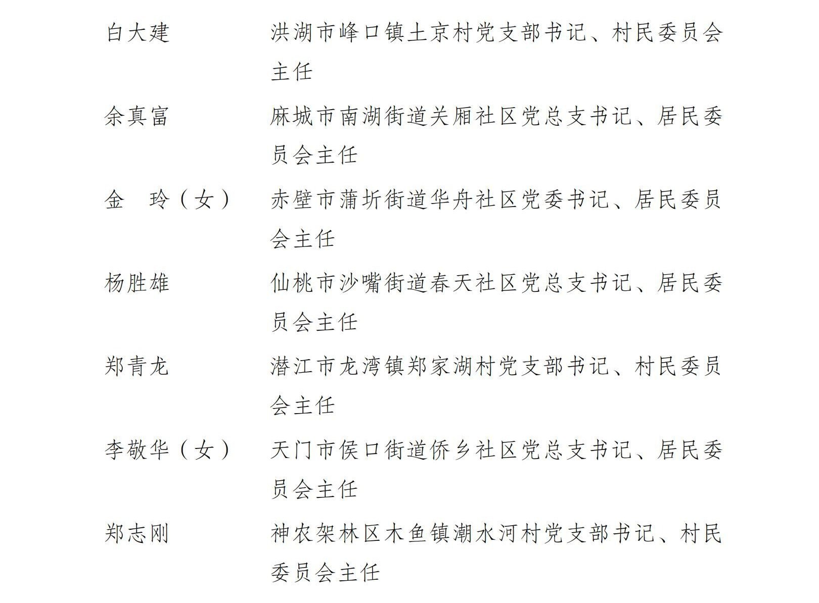 全国拟表彰名单公示：武汉1组织、2个人入选凤凰网湖北_凤凰网