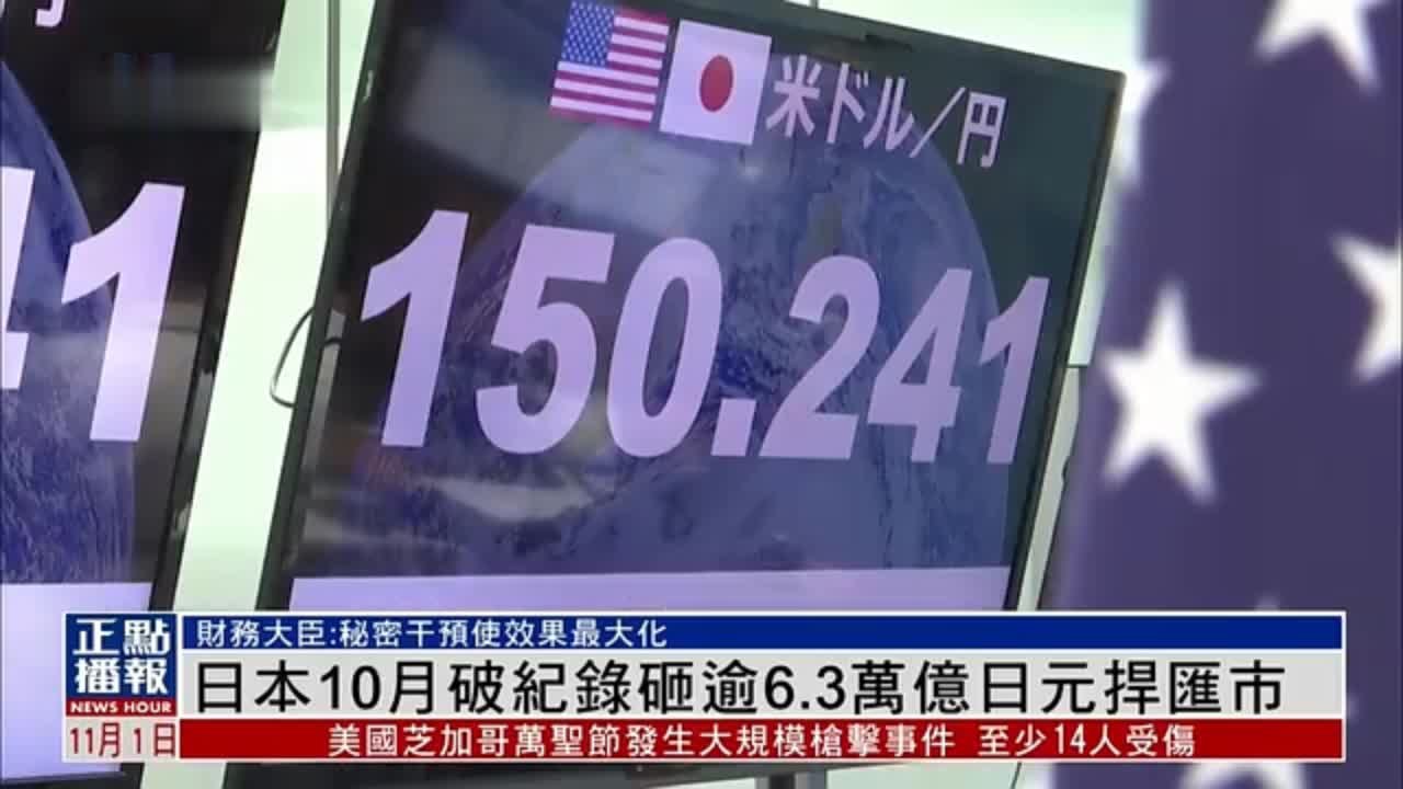 日本10月破纪录砸逾6.3万亿日元捍汇市