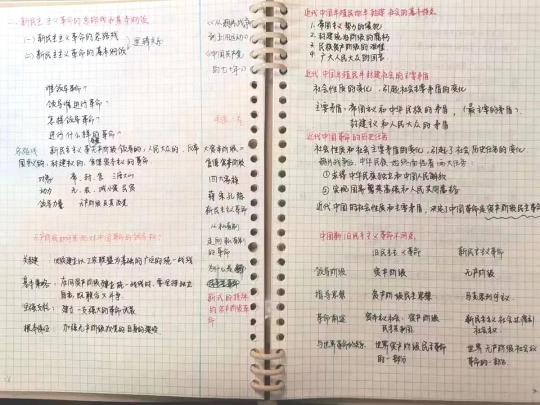 马克思主义学院2021级 黄玉涵