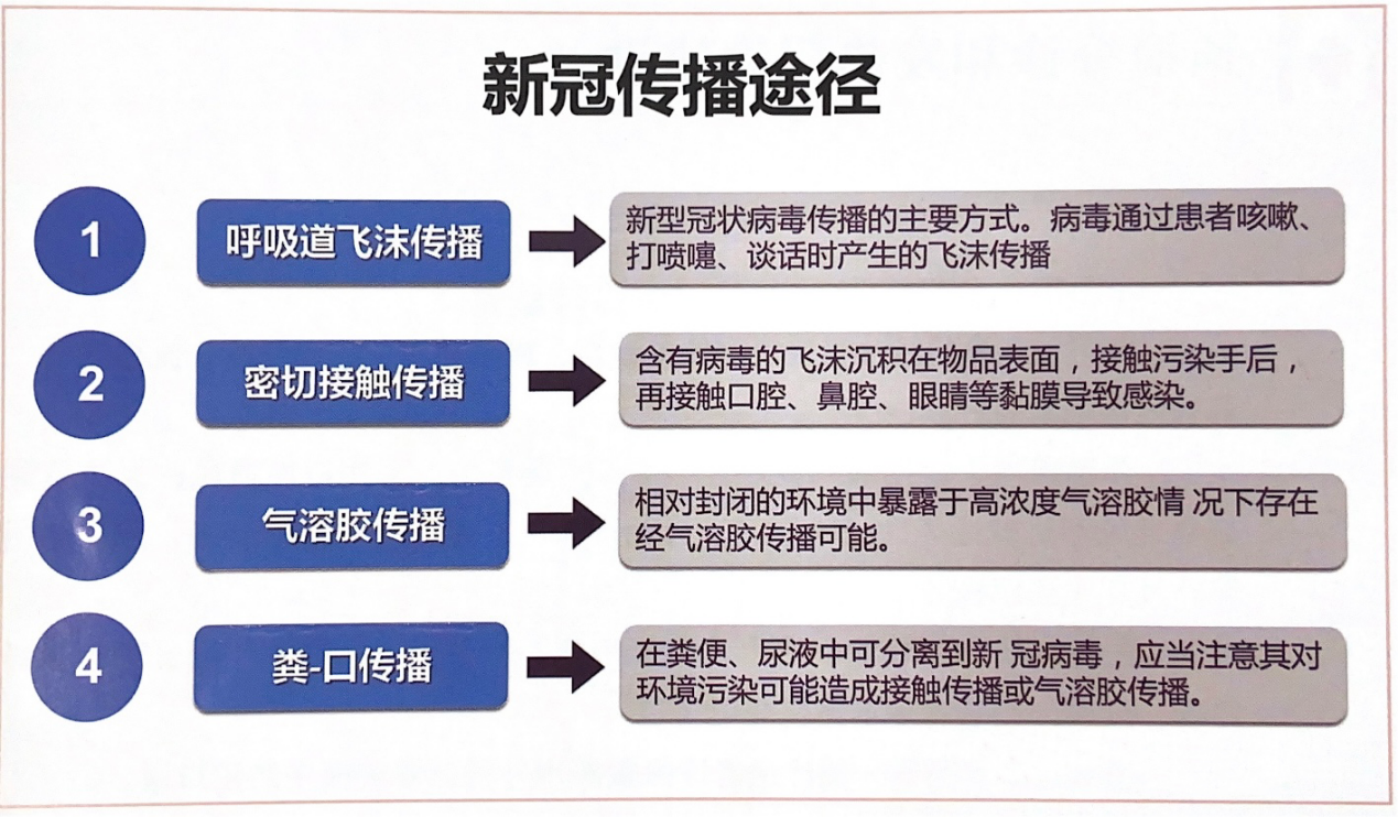 衡水市人民医院：@所有人，请戴好口罩，做好防护！
