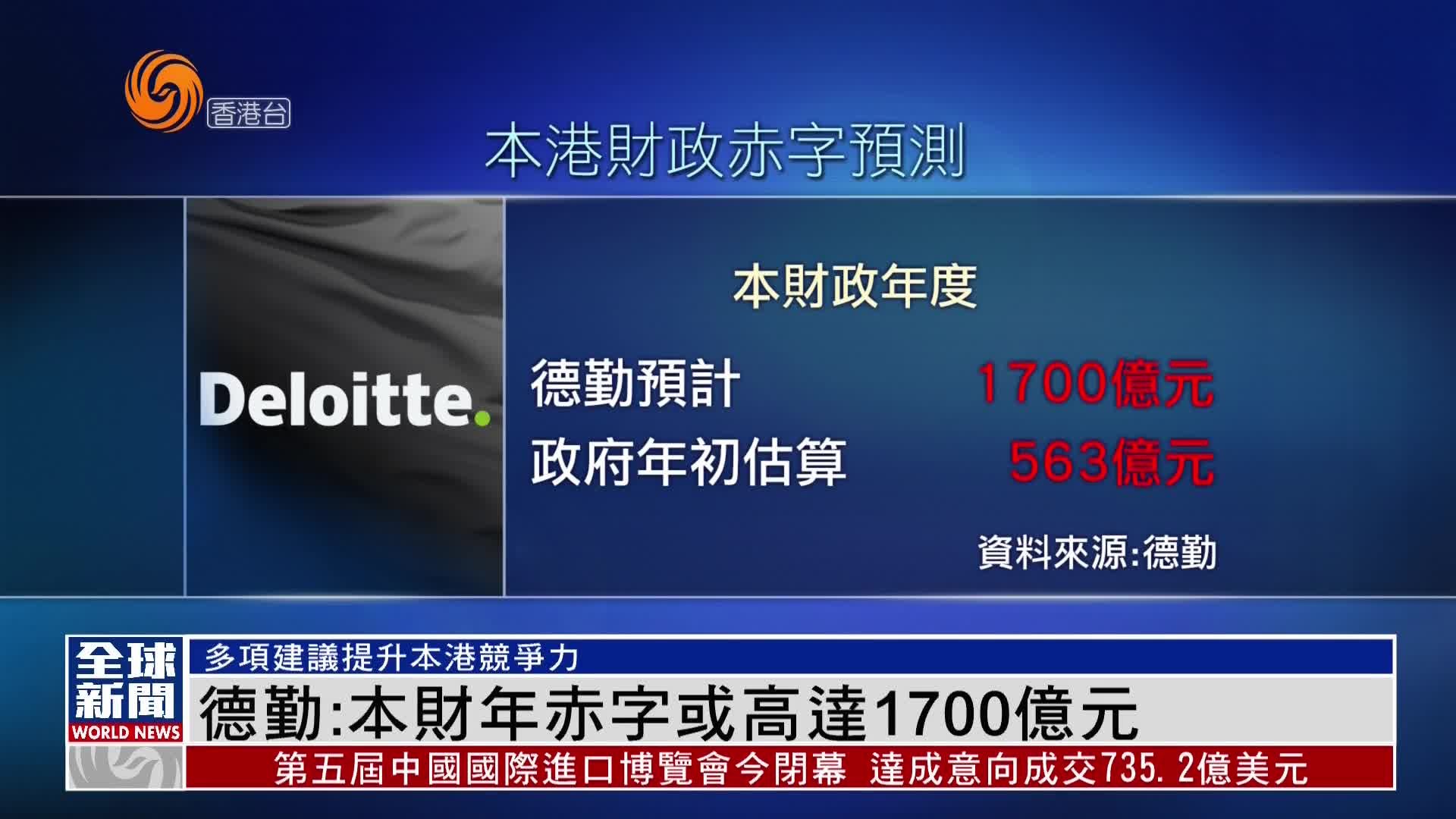 粤语报道｜德勤：港府本财年赤字或高达1700亿元