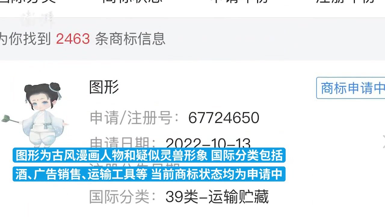 茅台申请古风漫画人物商标