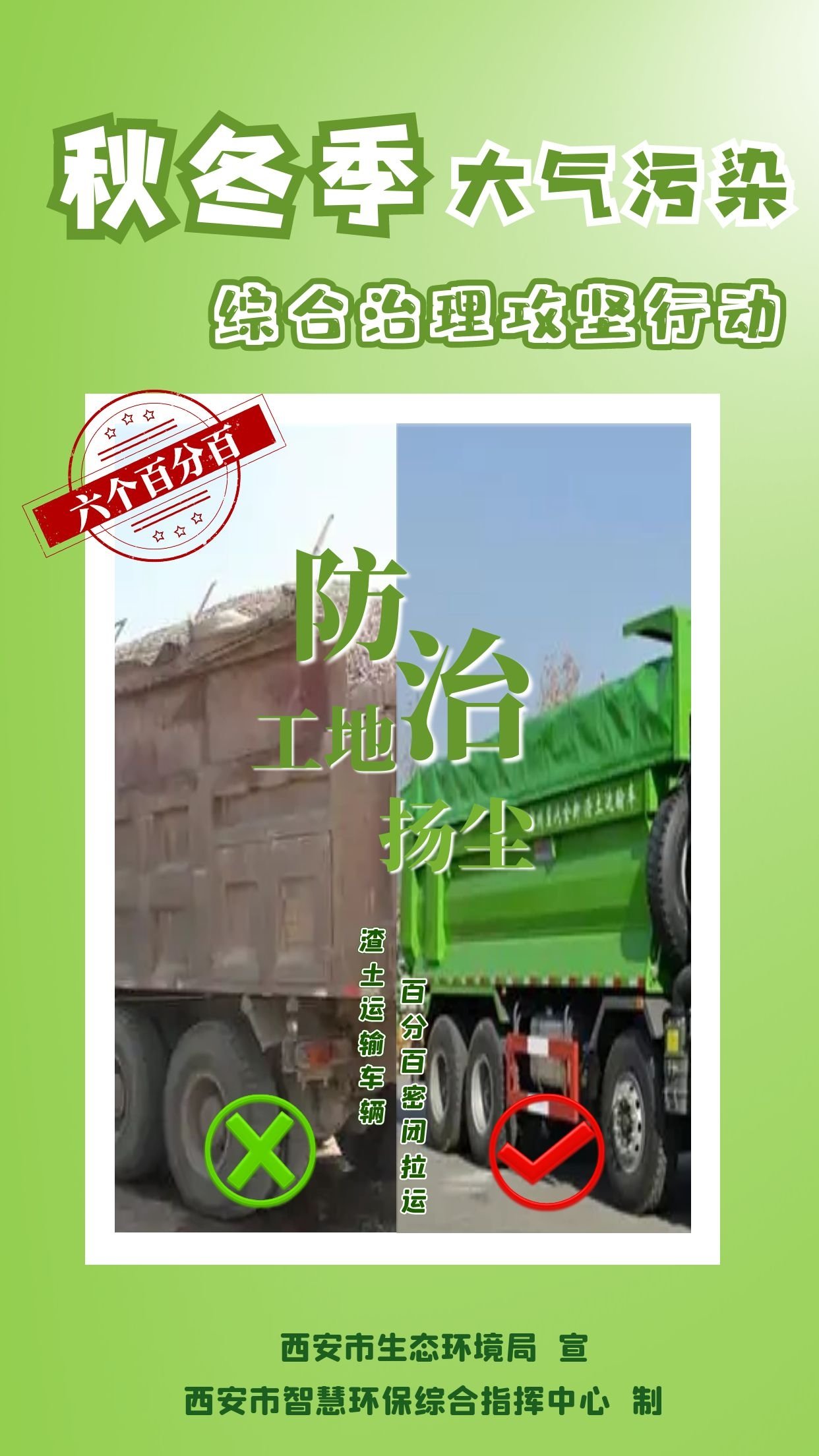 啥是防治工地扬尘“六个百分百”?这组宣传海报告诉你