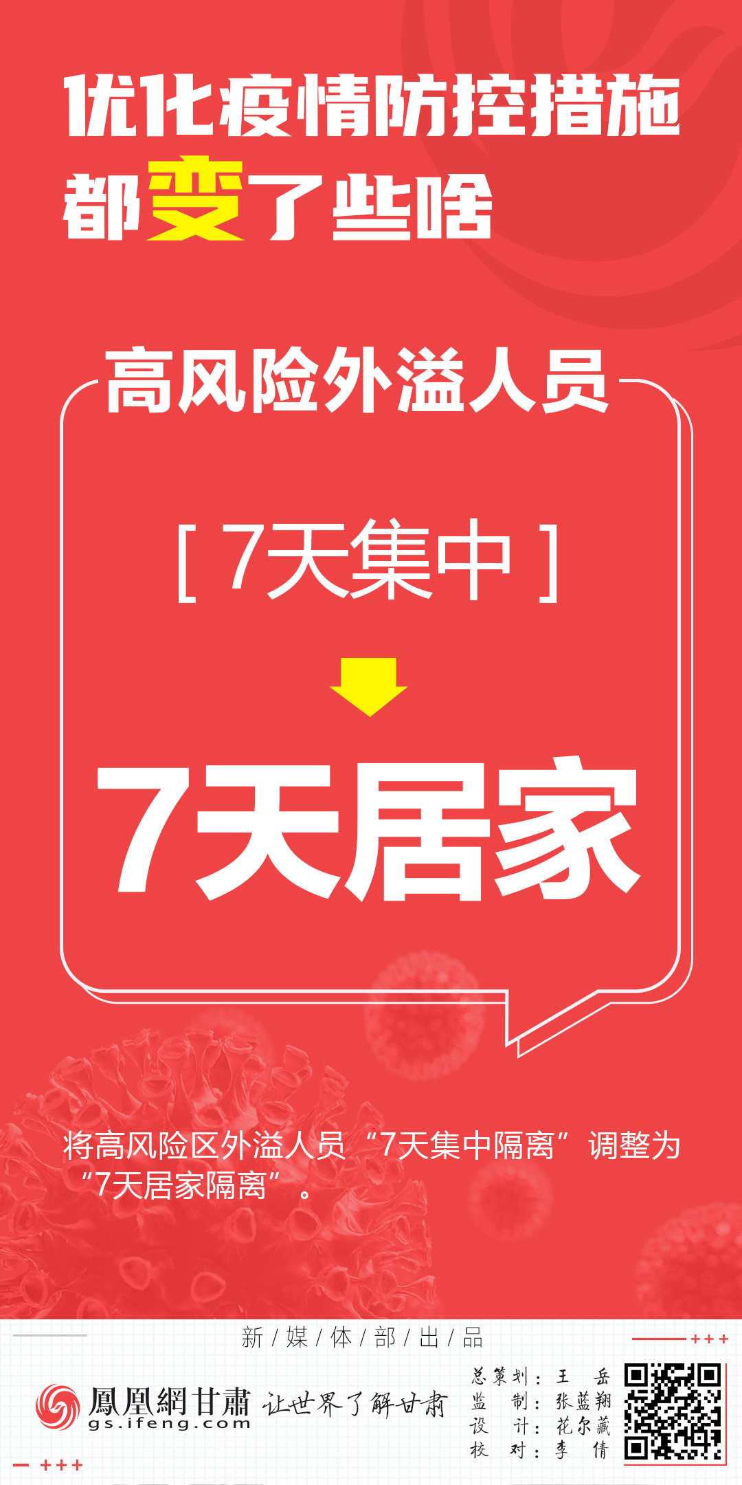 海报丨优化疫情防控措施都变了些啥？一起来看