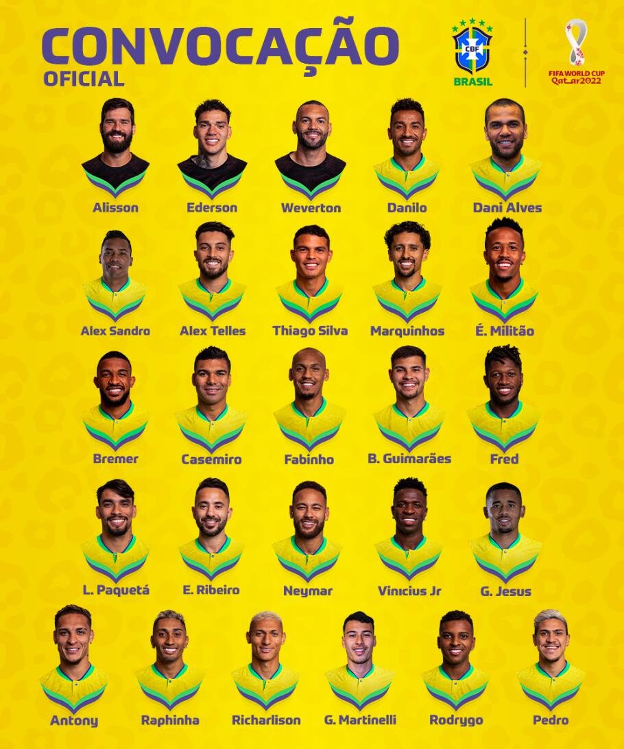 体育早报|巴西公布世界杯大名单；詹姆斯今日因伤缺战