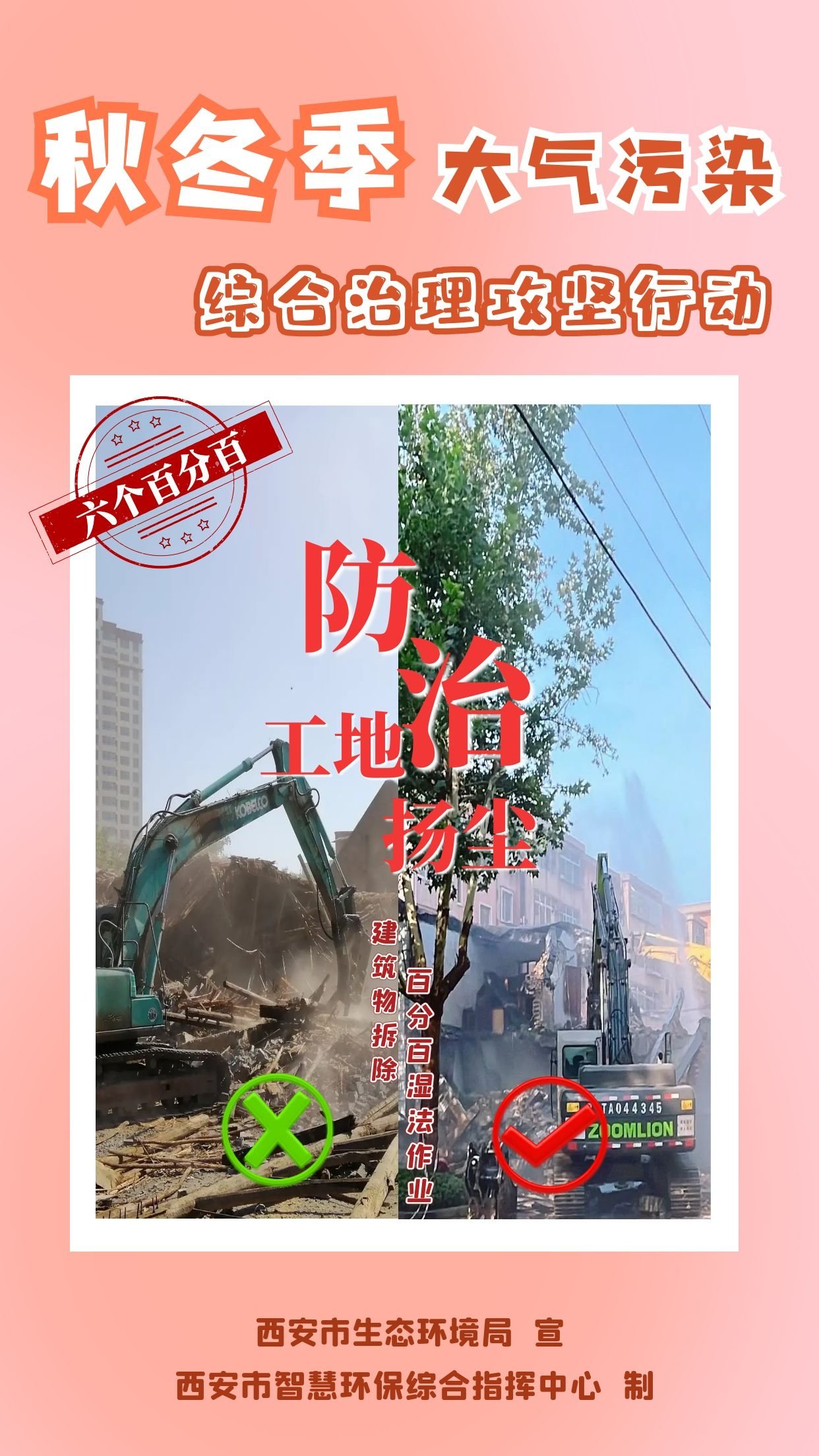 啥是防治工地扬尘“六个百分百”?这组宣传海报告诉你