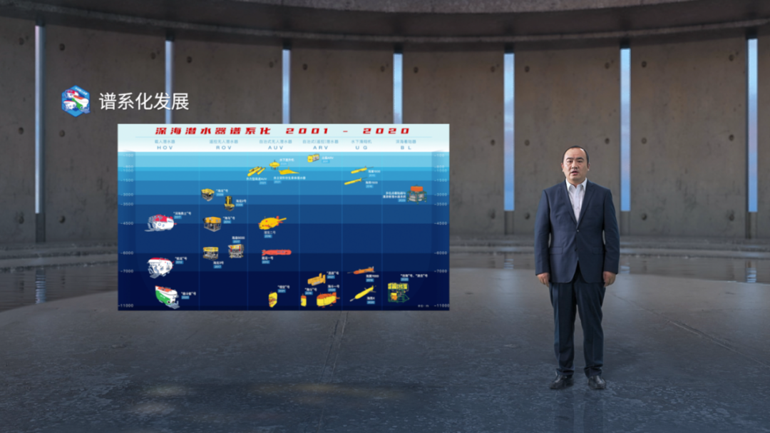 ▲“奋斗者”号总设计师叶聪