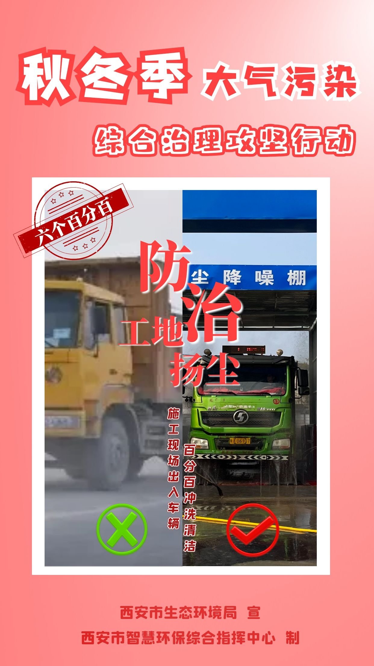 啥是防治工地扬尘“六个百分百”?这组宣传海报告诉你