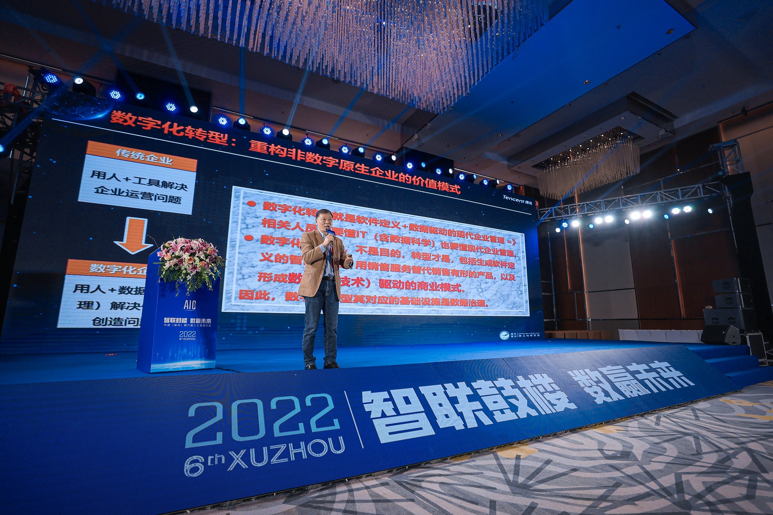 24个项目集中签约！2022中国（徐州）第六届人工智能大会开幕