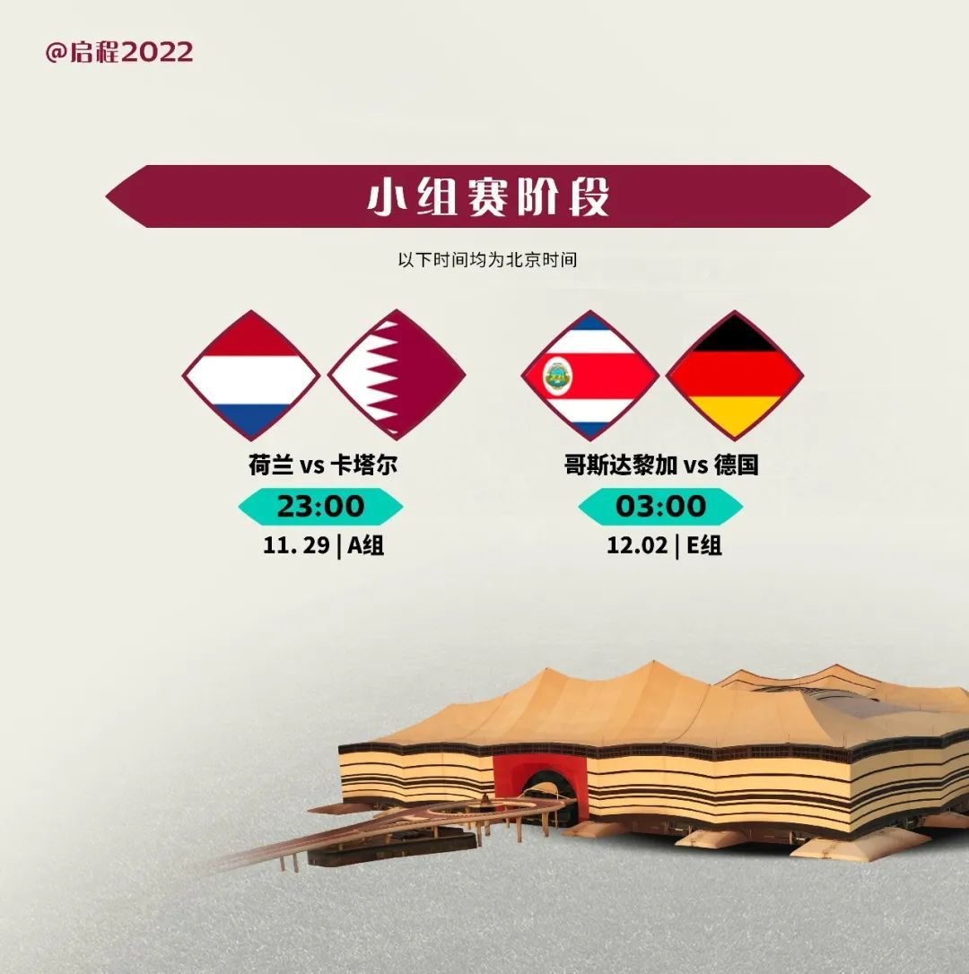 海湾球场将承办卡塔尔世界杯开幕式和揭幕战。图片来源：卡塔尔世界杯组委会官方微博。