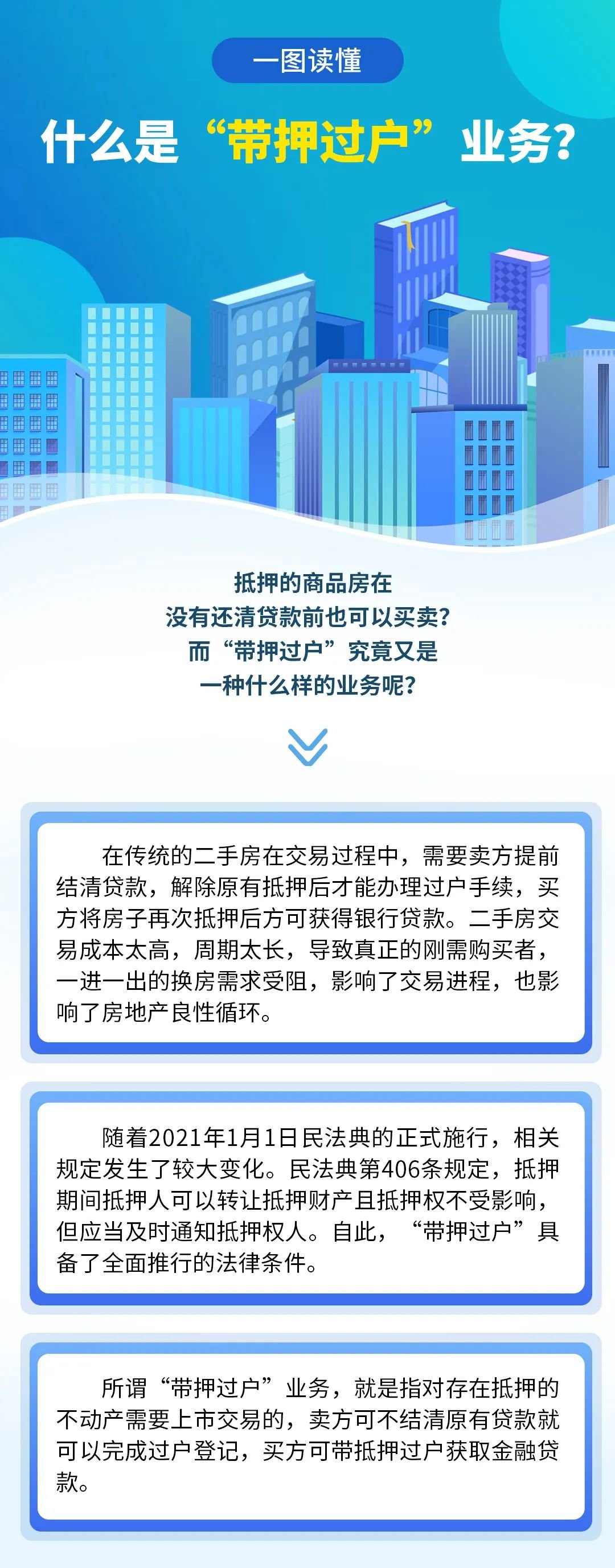 无须提前结清贷款就能过户！徐州二手房交易可“带押过户”