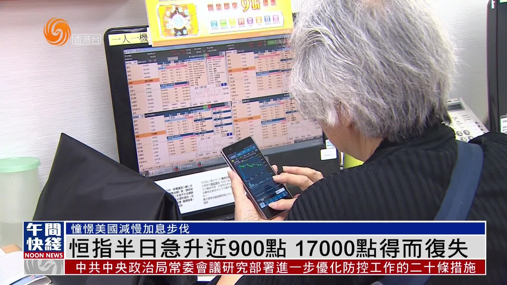 粤语报道｜恒指半日急升近900点 17000点得而复失