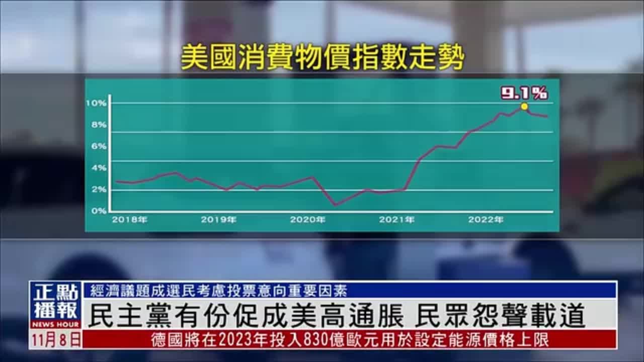 民主党有份促成美国高通胀,民众怨声载道_凤凰网视频_凤凰网