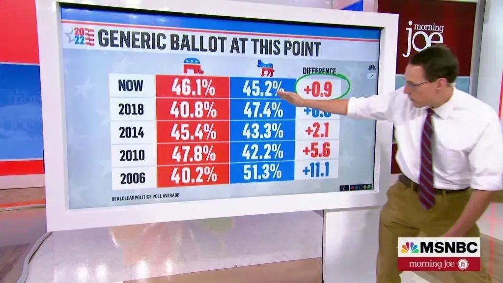 唐驳虎:果然!俄军退出赫尔松,苏罗维金一战封神?