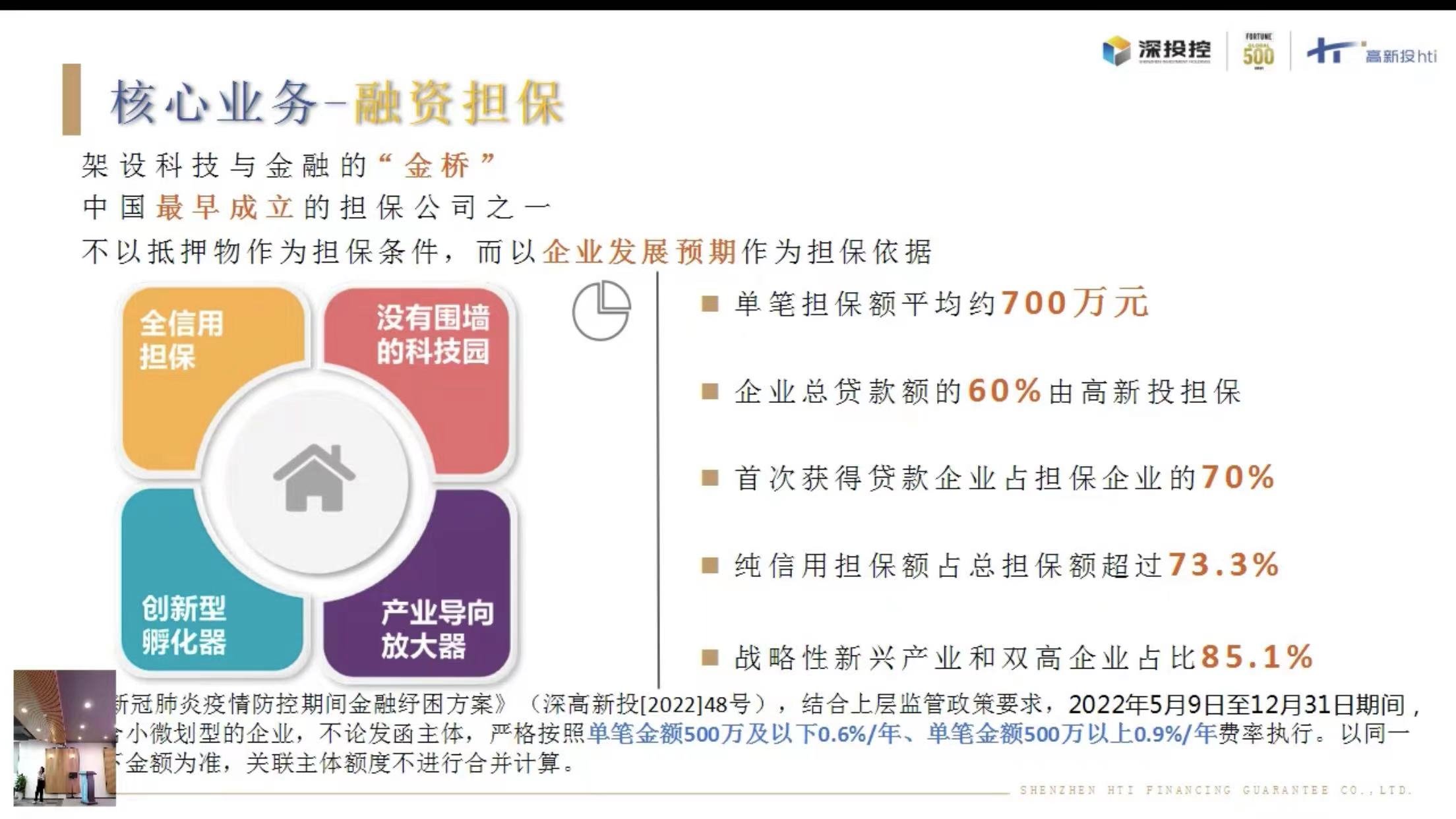 龙华区金融驿站推广第六站——龙华区数字经济跨境产业园专场顺利举行，金融助企惠企再发力！