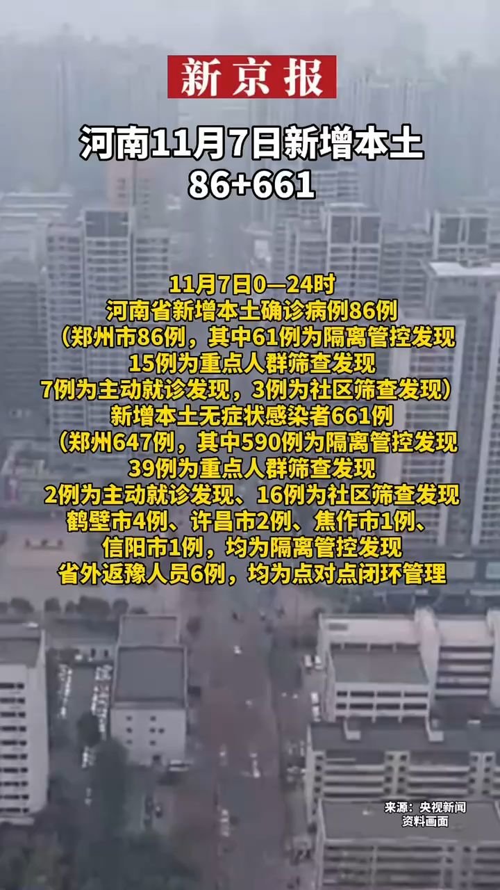 #河南昨日新增本土86+661