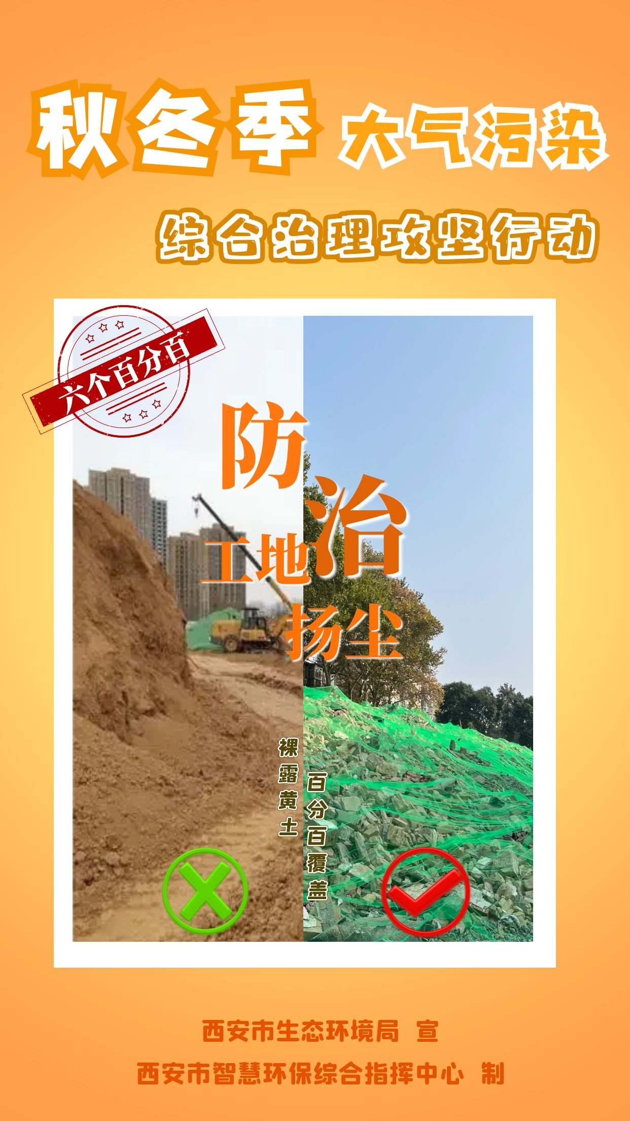 啥是防治工地扬尘“六个百分百”?这组宣传海报告诉你