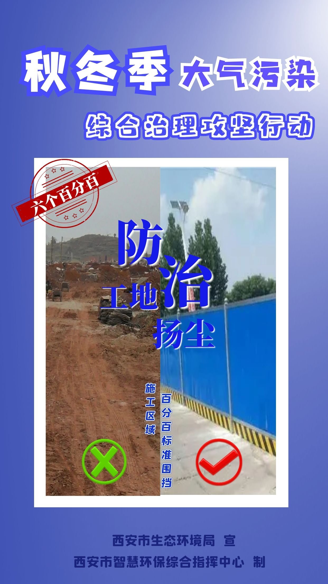 啥是防治工地扬尘“六个百分百”?这组宣传海报告诉你