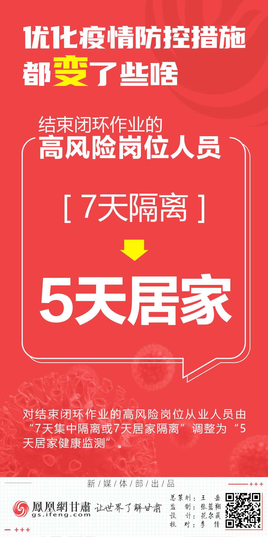 海报丨优化疫情防控措施都变了些啥？一起来看