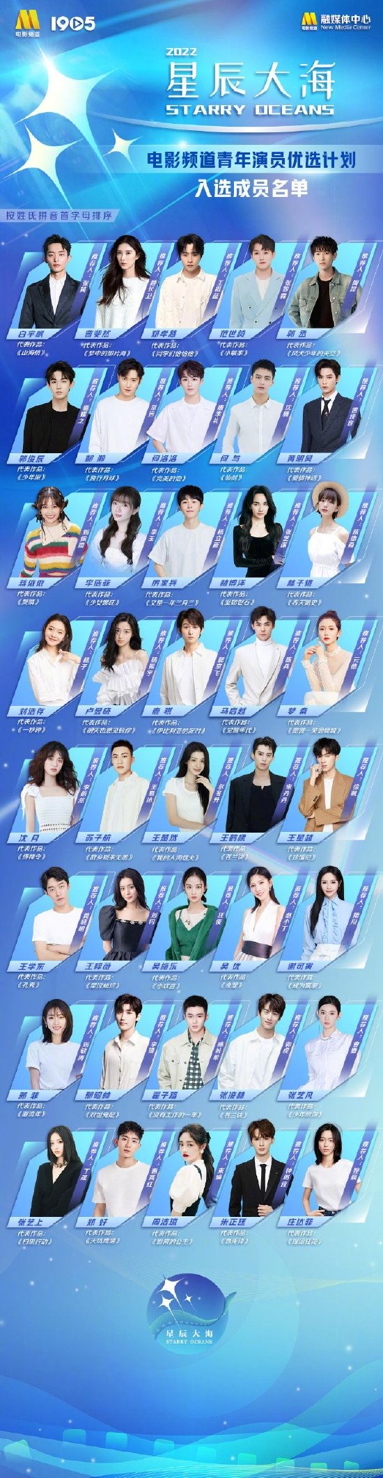 2022星辰大海入选名单公布 40位青年演员集结