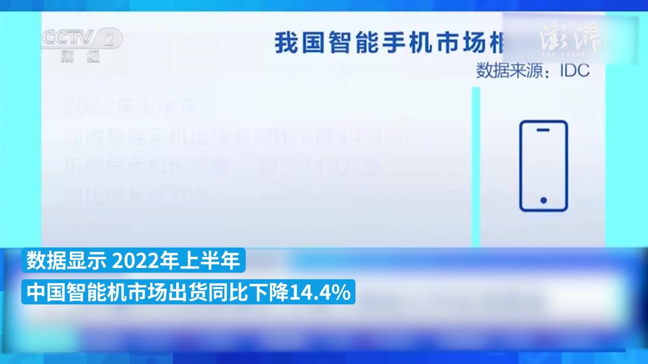 手机厂商集体大降价，上半年折叠屏手机出货量暴增近70%