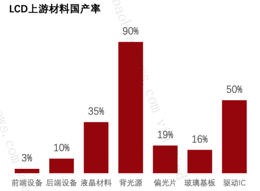 (来源:头豹研究院)