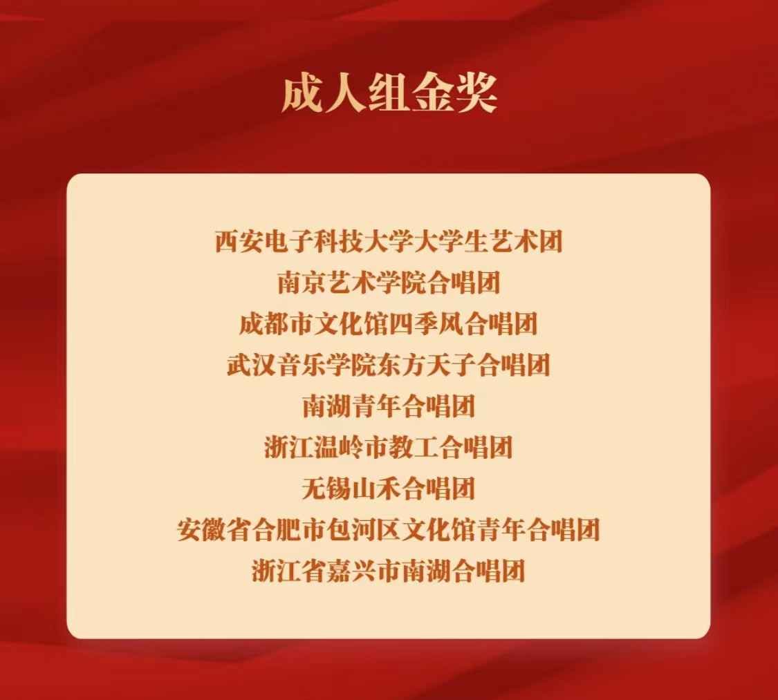 西电大学生合唱团获比赛成人组“金奖”(第一名)