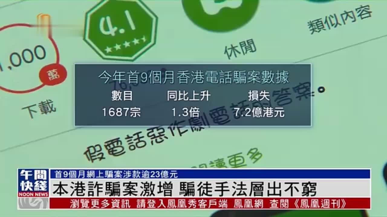 粤语报道｜香港诈骗案激增 骗徒手法层出不穷
